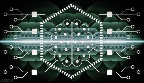 電子科學與技術專業(yè)考研最好的方向是什么