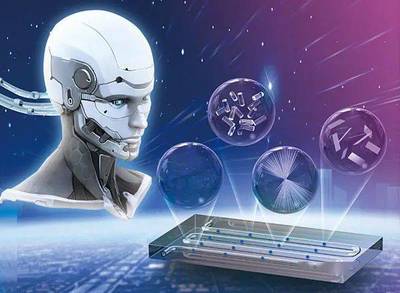 【生工】人工智能助力生物醫(yī)藥:基于人工智能和微流控液滴平臺(tái)高通量篩選活性藥物成分的晶型